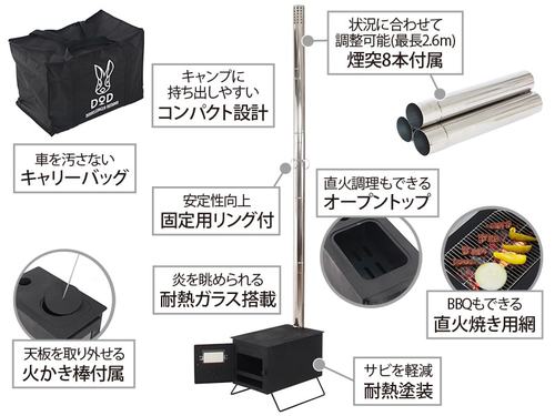 【ナチュラム限定】一瞬で完売したあの”薪ストーブ”先行予約開始！
